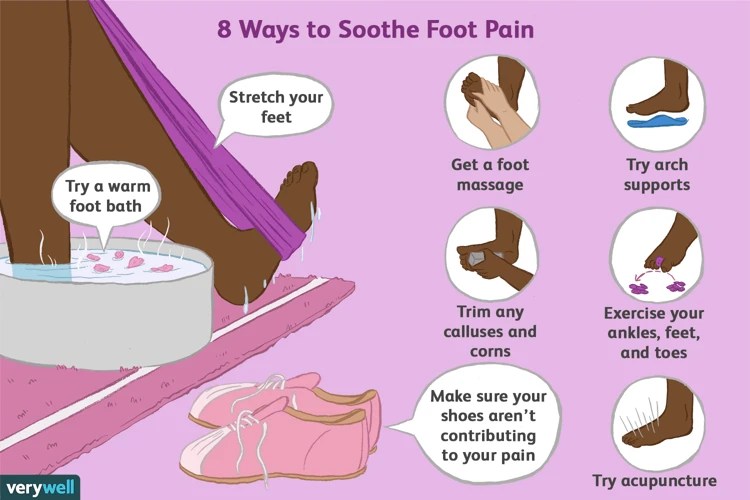 How to Relieve Tired Feet After Standing All Day StepbyStep Foot