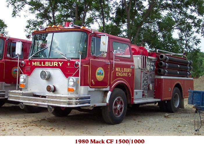 APPARATUS OF THE PAST