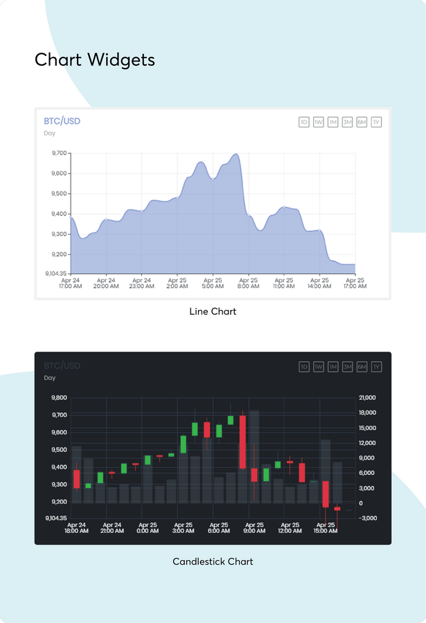Download Massive Cryptocurrency Widgets ThemeHits