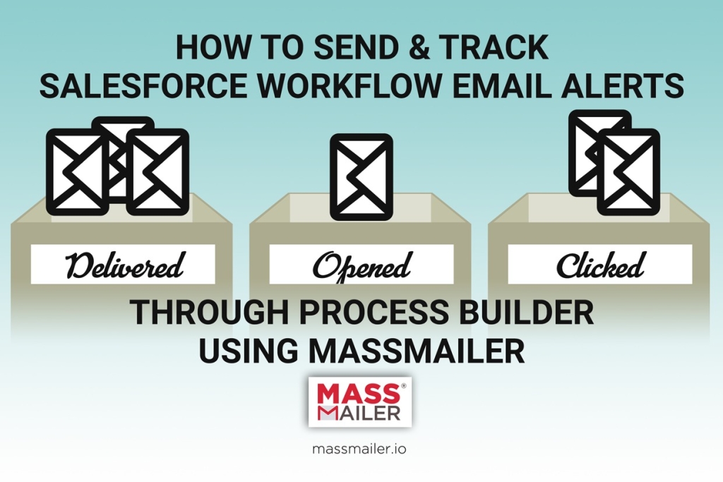 How to Send and Track Salesforce Workflow Email Alerts through Process