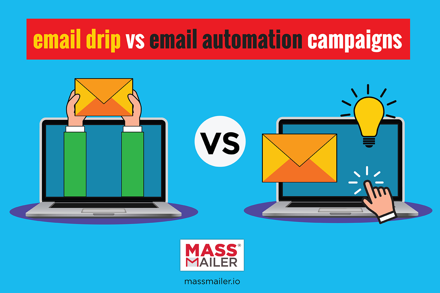 Email Drip Campaign vs Email Automation Campaign What's the Difference