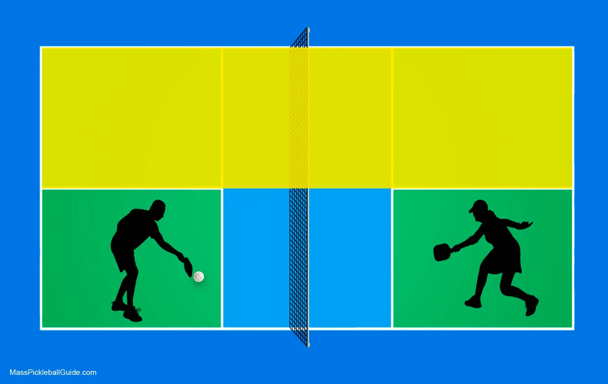 The best color palette for a pickleball court design