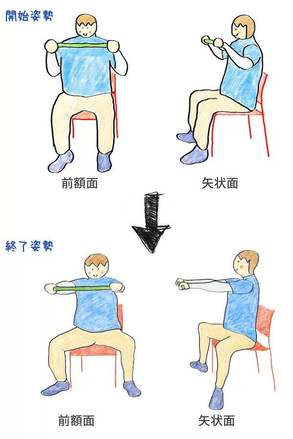 体操」のアイデア 35 件 | 体操, 高齢者 レクリエーション, レクリエーション 高齢者におすすめ】介護施設で人気の棒体操をPtがイラスト付きで紹介