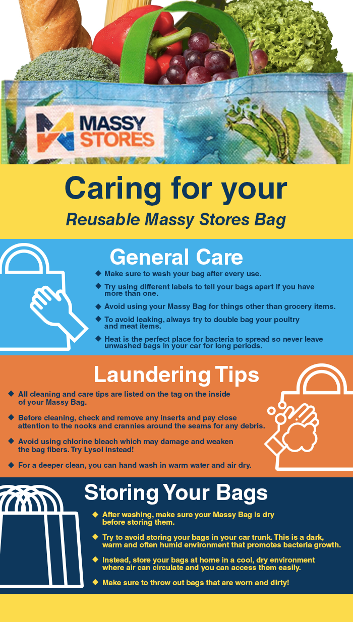 Get to Green Massy Stores Trinidad