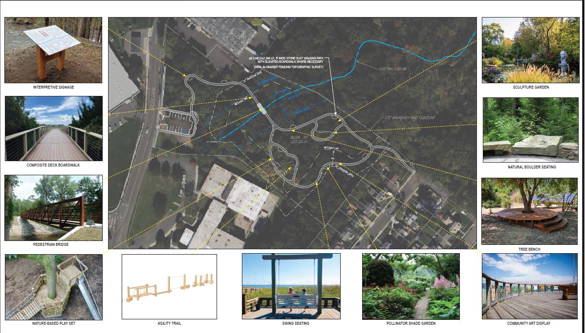 Green Lane Park MAST Construction Services, Inc.