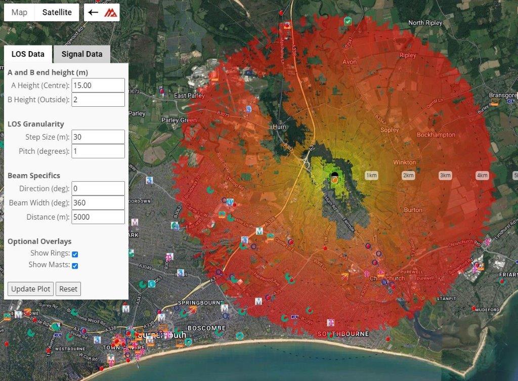 Line of Sight Mastdata