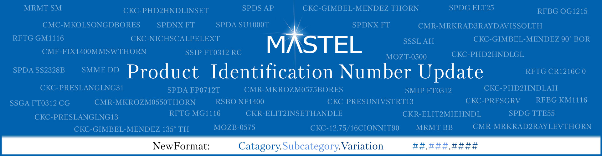 Lookup New SKU Numbers Here. Have an Old Order Number? Use Our Cross