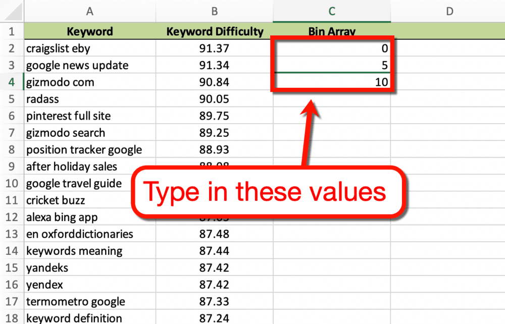 How To Spy on Your Competitors Keywords MasterBlogging