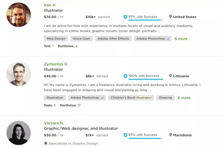 How to an Illustrator Skills, Courses, Jobs. MasterBundles