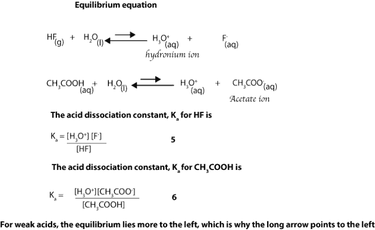 Why’re hydrochloric acid, nitric acid, and sulfuric acid strong acids