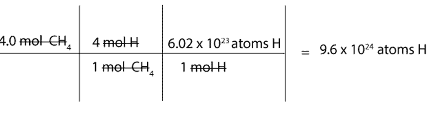 How to interpret and use chemical formula to go from moles of one