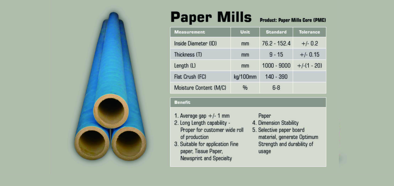 PAPER CORE MASTERCORRINDO