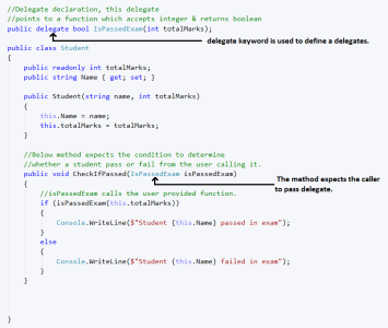 Delegates in C# with Events Example - Learn Coding from Experts