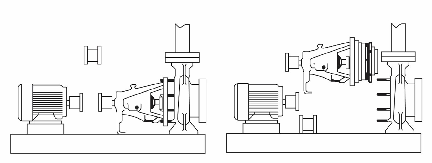 Spec Check Issue 4 FullSized or Reduced Impellers? Masterflow