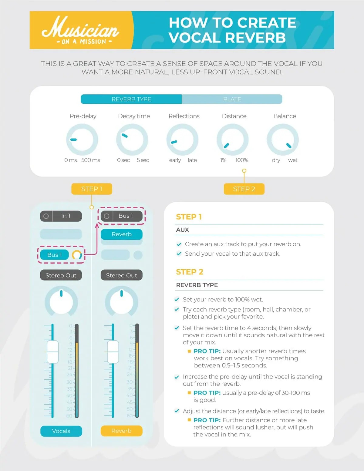 How to ACTUALLY Mix Vocals (15 Easy Steps)