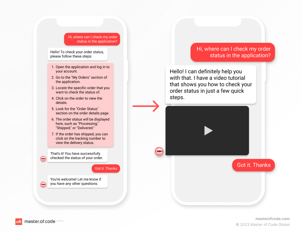 Generative AI Customer Service Use Cases + Examples