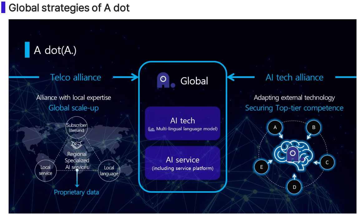Generative AI Chatbot in Success Stories and Use Cases