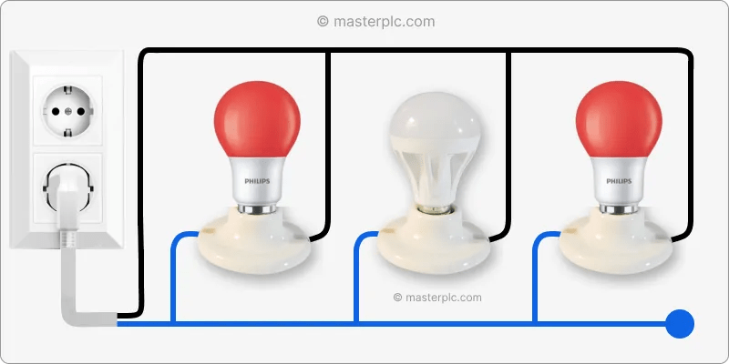Circuito en paralelo - Ejemplos, fórmulas y conceptos