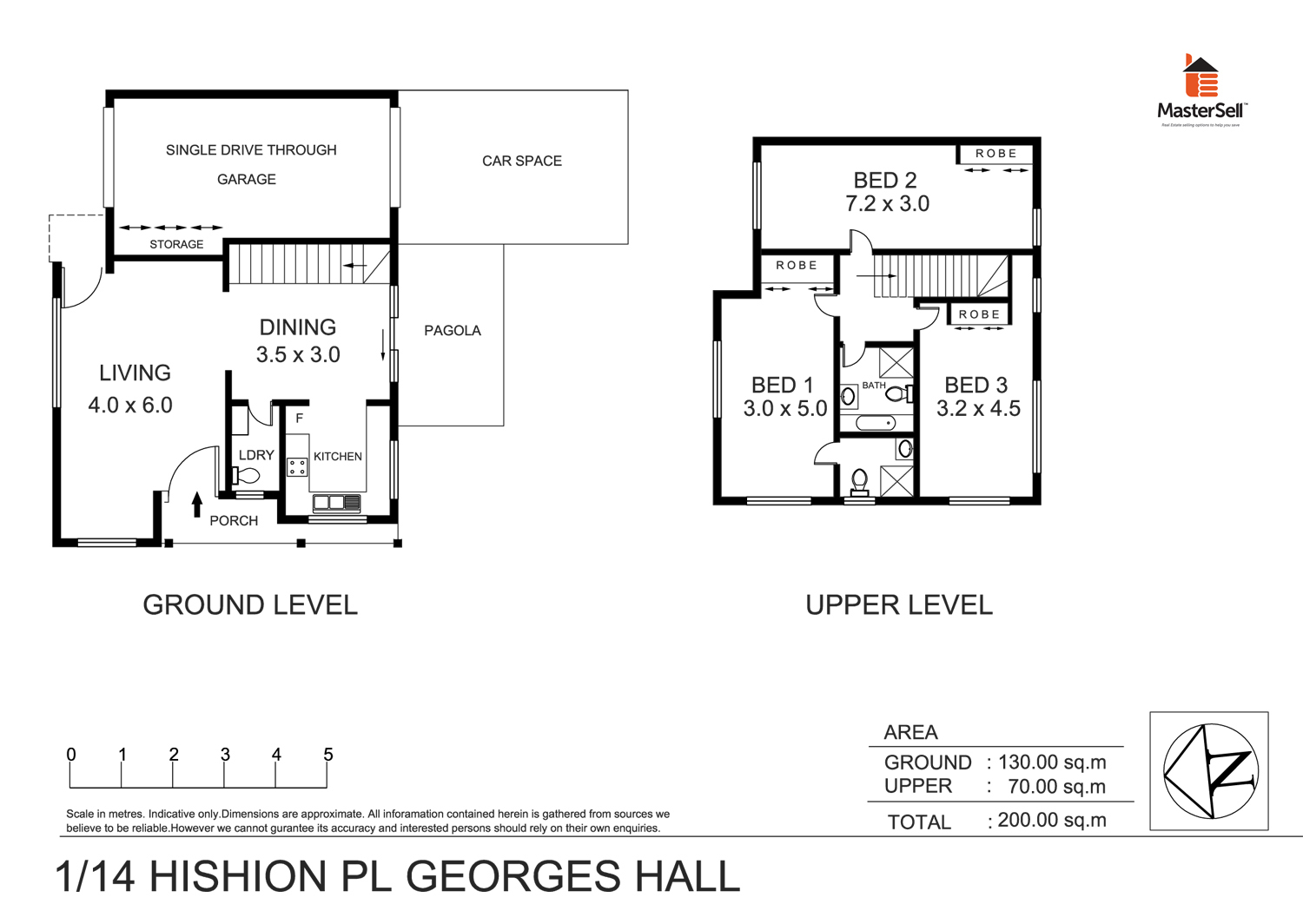 Real Estate for Sale in HALL