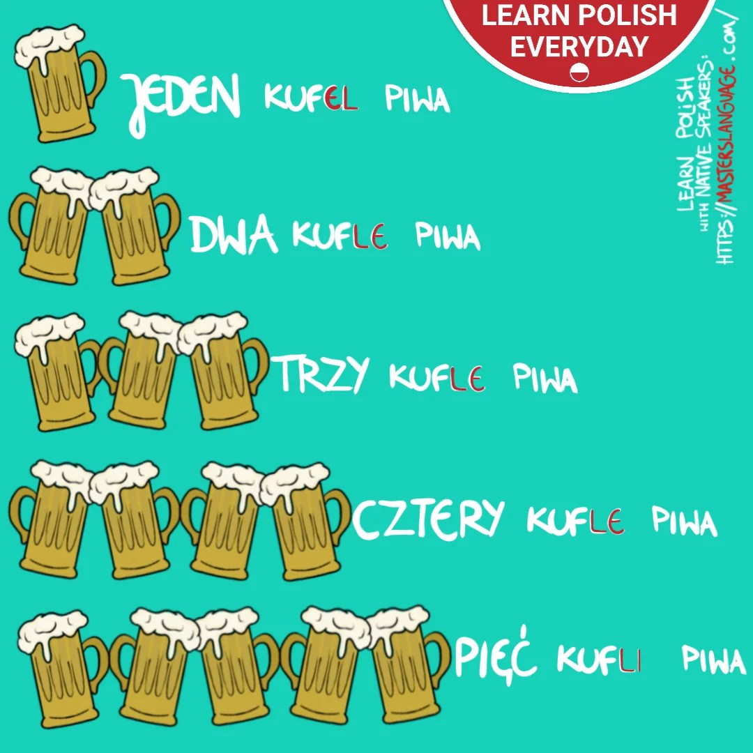 Learn how to count in Polish basic information about numbers Learn