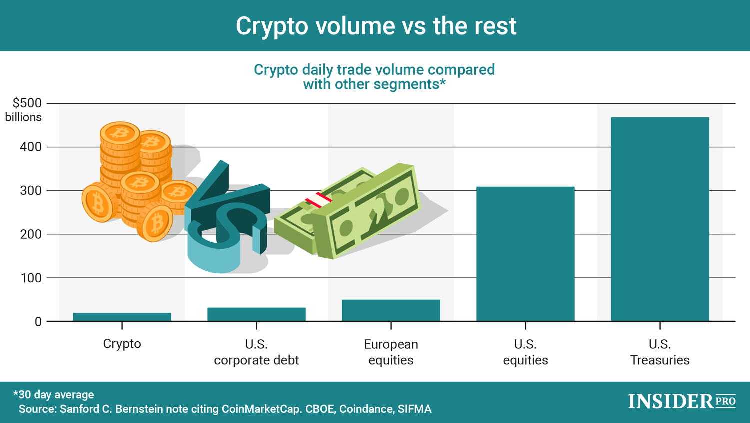 Crypto Volatility Why Volatility is Important in the Cryptocurrency Market
