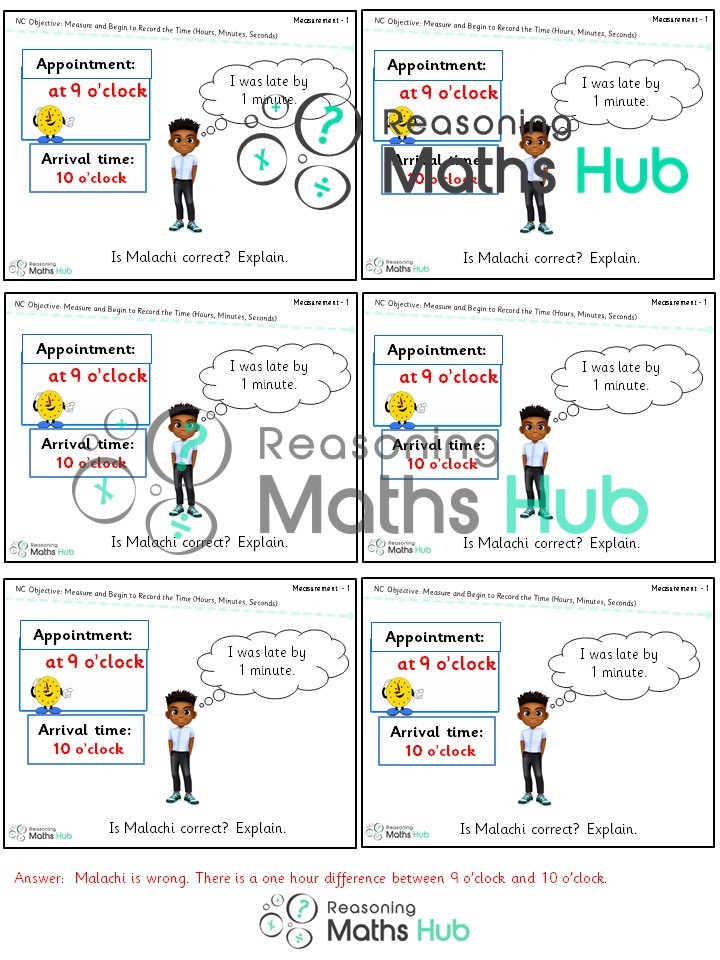 Measure and Begin to Record the Time (Hours, Minutes, Seconds) Master