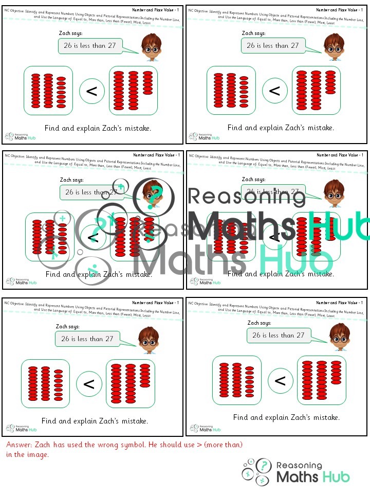 Identify and represent numbers using objects and pictorial