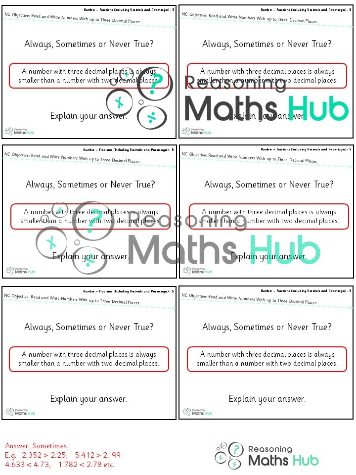 Read and write numbers with up to three decimal places Master The