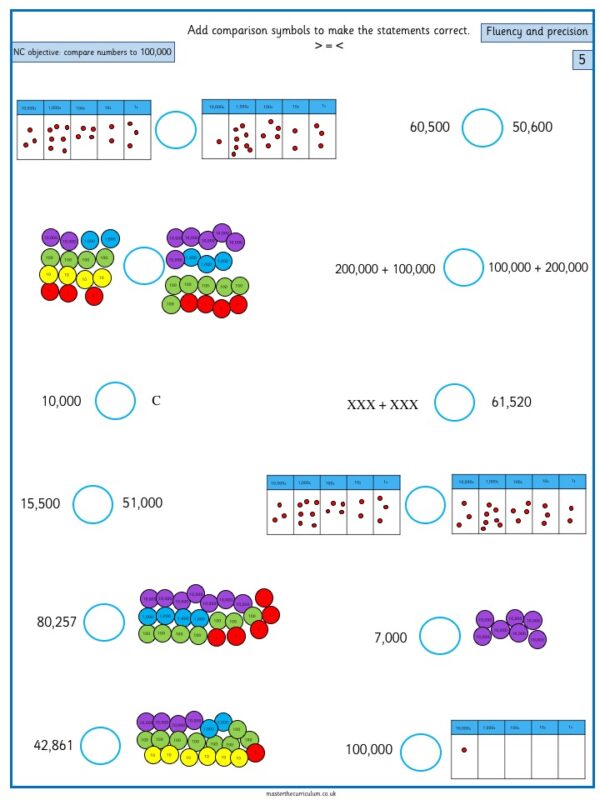 Year 5 Compare and order numbers to at least 1,000,000 8 Master The Curriculum