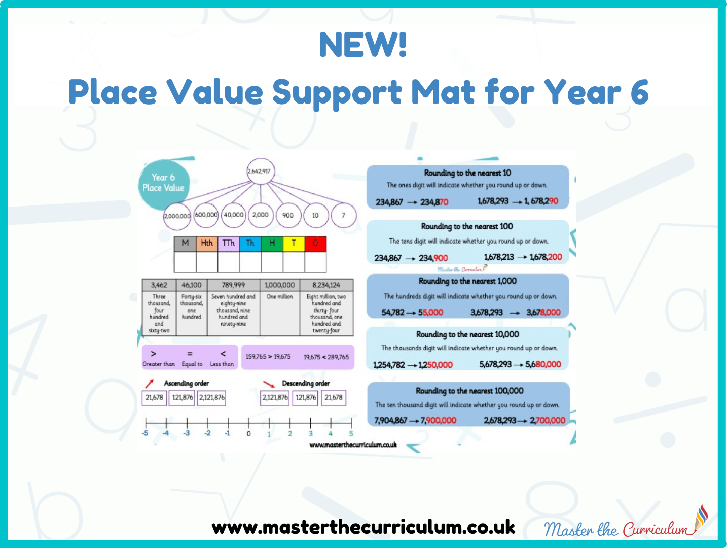 Year 6 Place Value Support Mat Master The Curriculum