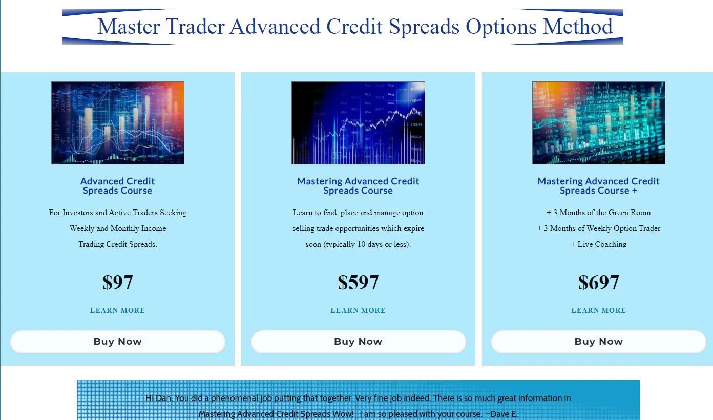 Learn to Recognize and Profit from Failed Patterns Master Trader