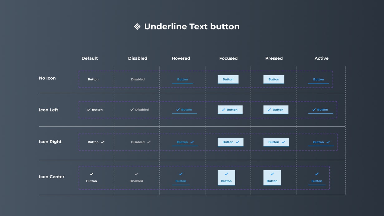 Underline Text Button Master UI