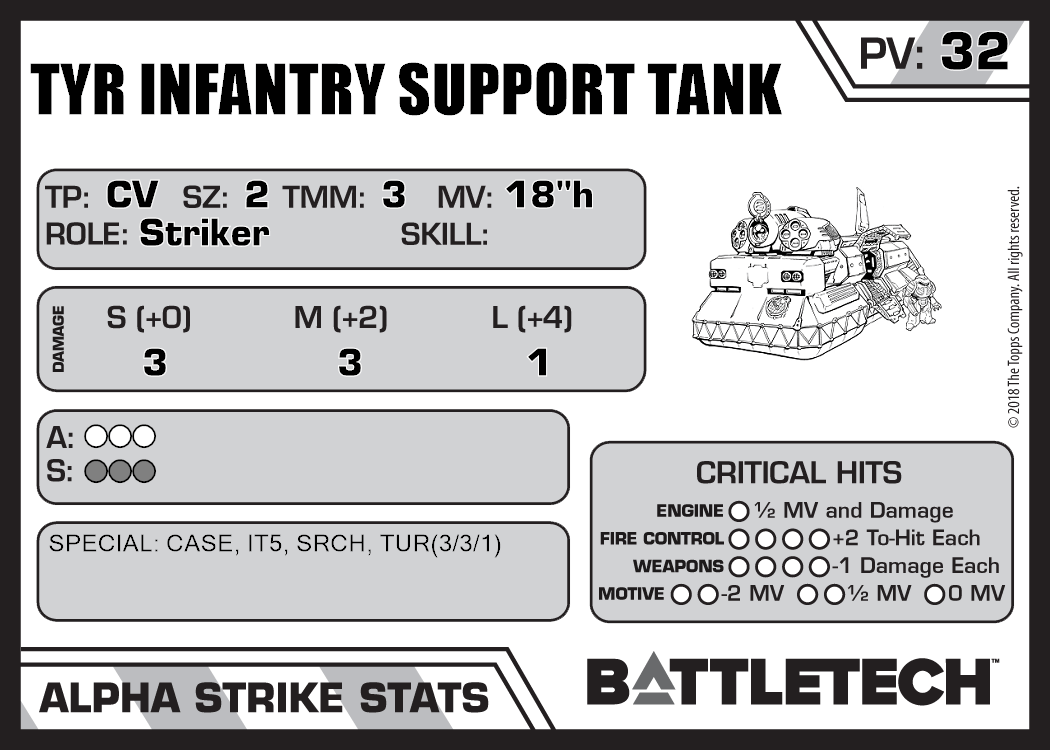 Tyr Infantry Support Tank Master Unit List