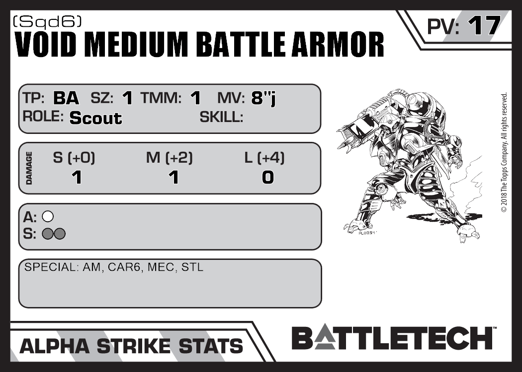 Void Medium Battle Armor (Sqd6) Master Unit List