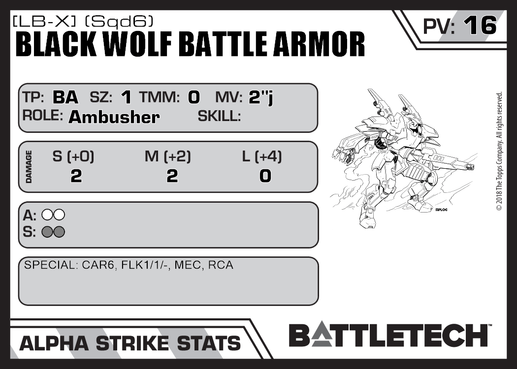 Black Wolf Battle Armor [LBX] (Sqd6) Master Unit List
