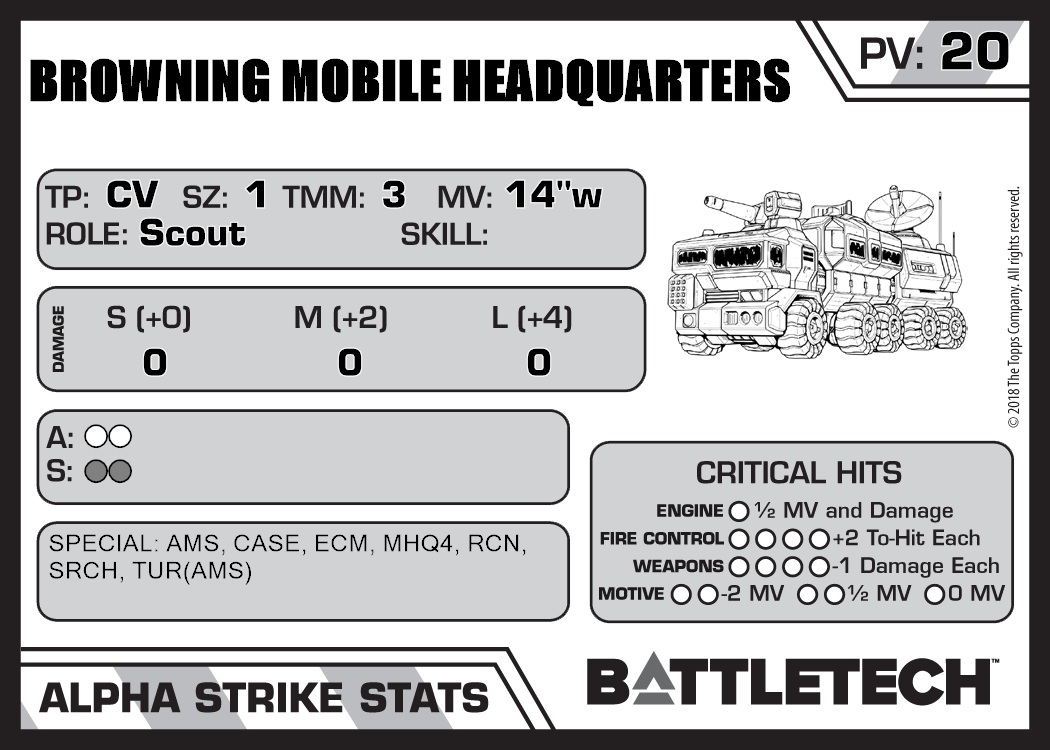 Browning Mobile Headquarters Master Unit List