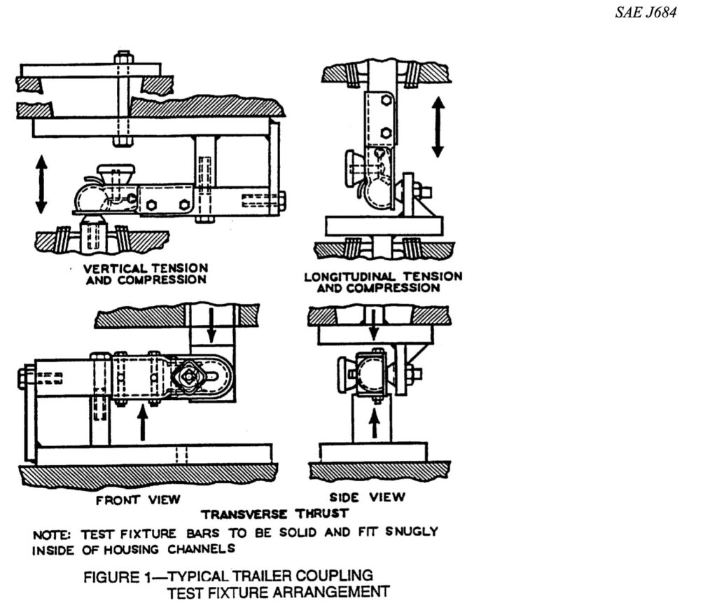 SAE Standard Aluminum Adjustable Trailer Drop Hitches Mastervim