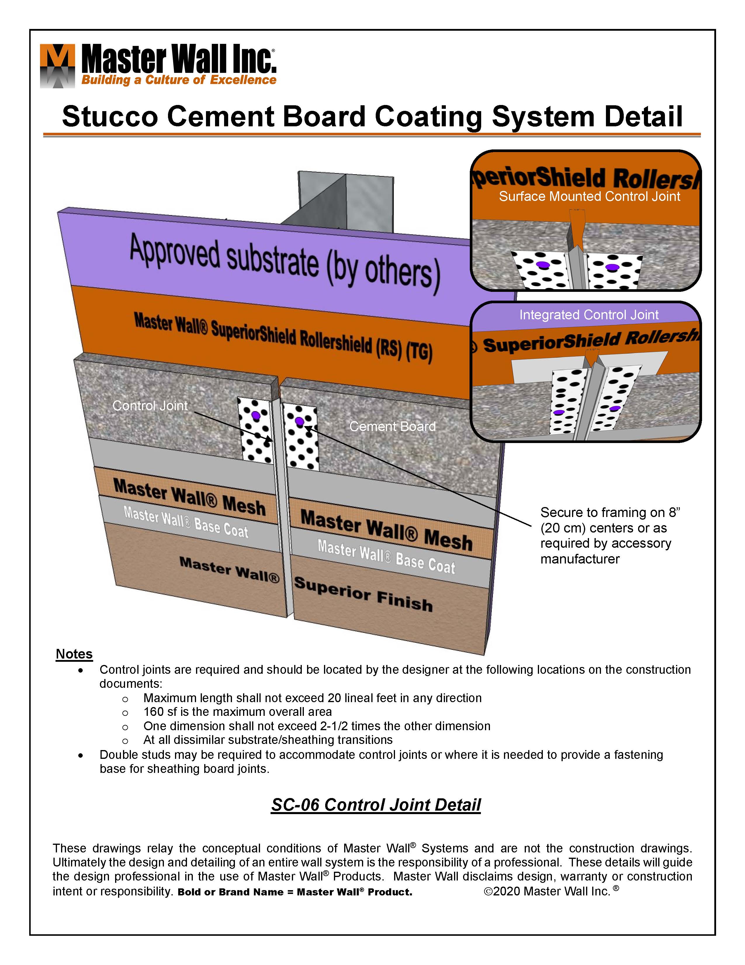 Stucco Cement Board Coatings Master Wall