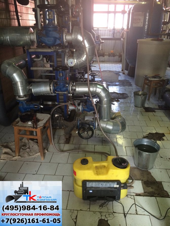 Chemical cleaning of boilers, flushing of the boiler, cleaning of heat