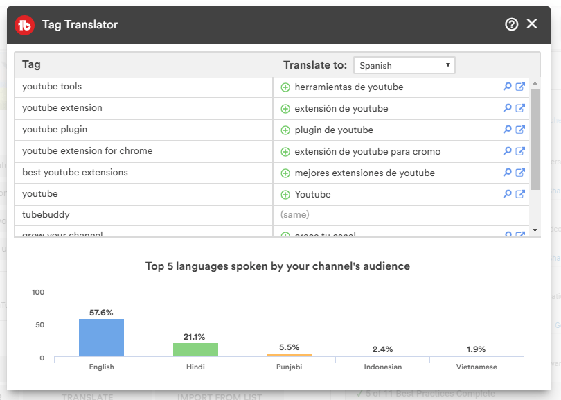 TUBEBUDDY TAG TRANSLATOR TRADUCTOR DE ETIQUETAS » Mas y Mejor