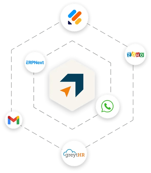 Fieldproxy Matchbox Software