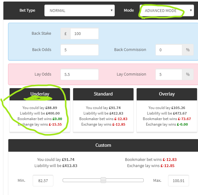 Wagering Requirements In Matched Betting Our Guide