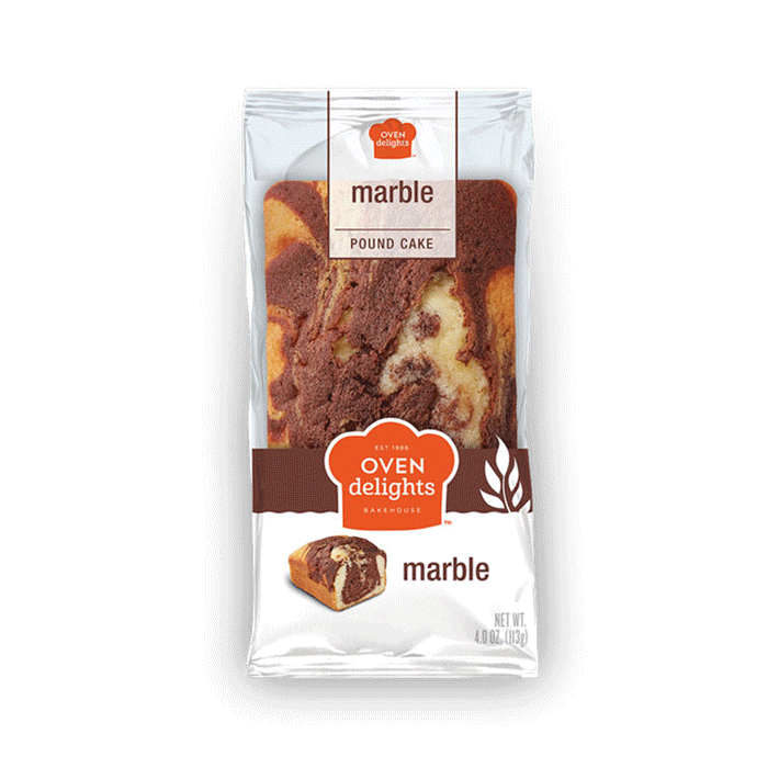 International Delights Case Study Matchfire