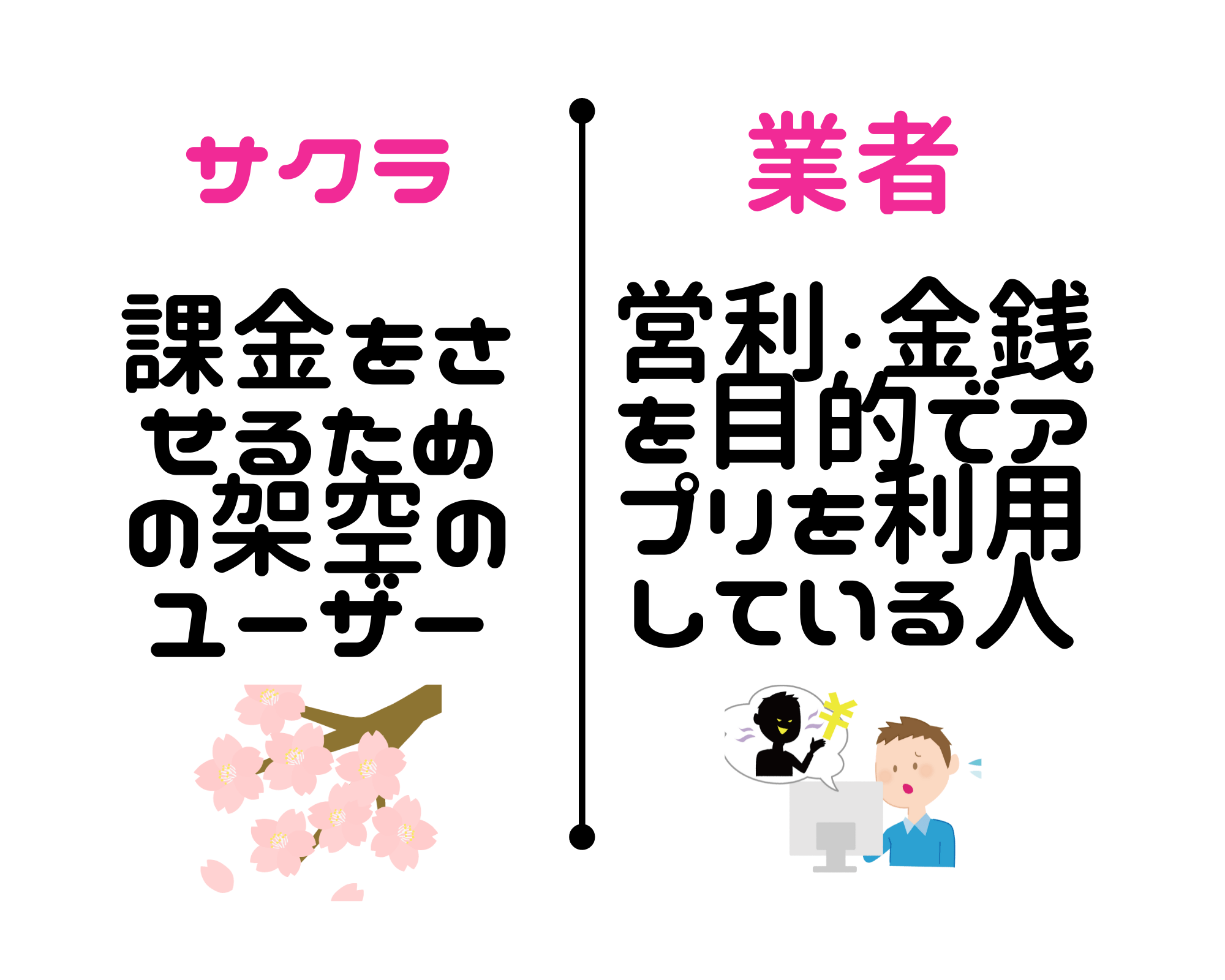 【外国人は怪しい？】ゼクシィ縁結びにいるサクラや業者の見分け方 マッチング案内役