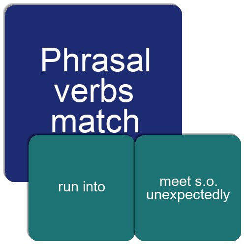Phrasal verbs match Match The Memory