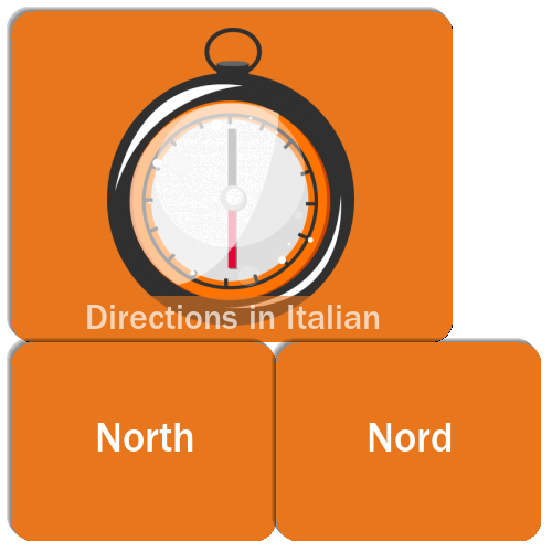 Directions in Italian Match The Memory