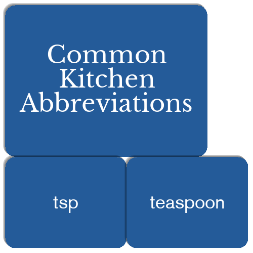 Common Kitchen Abbreviations Match The Memory