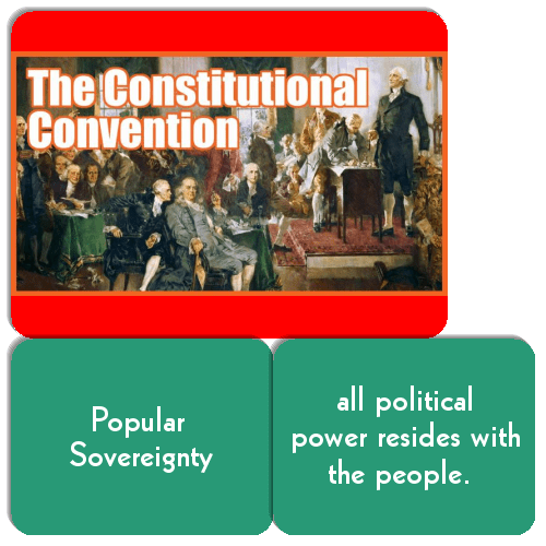 The Constitution Memory Game Match The Memory