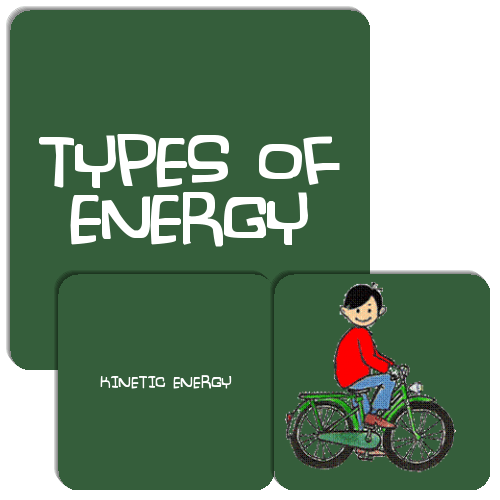 TYPES OF ENERGY MEMORY GAME Match The Memory