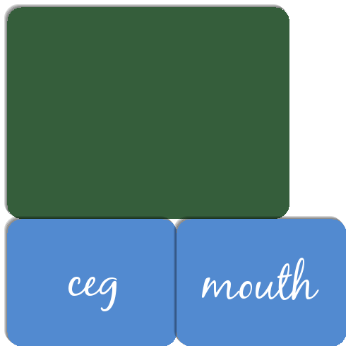 Welsh Body Parts Match The Memory